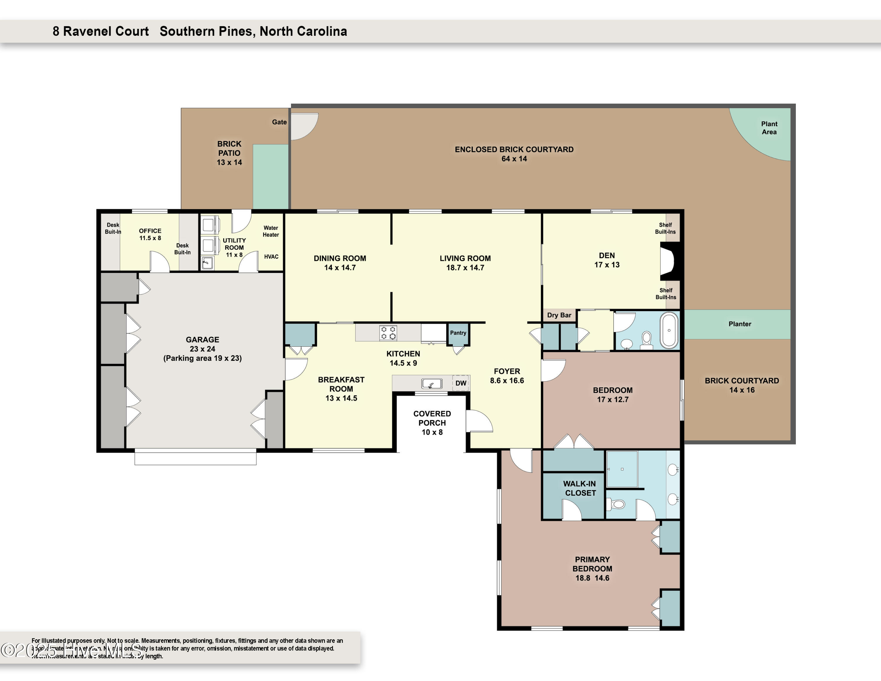 8 Ravenel Court