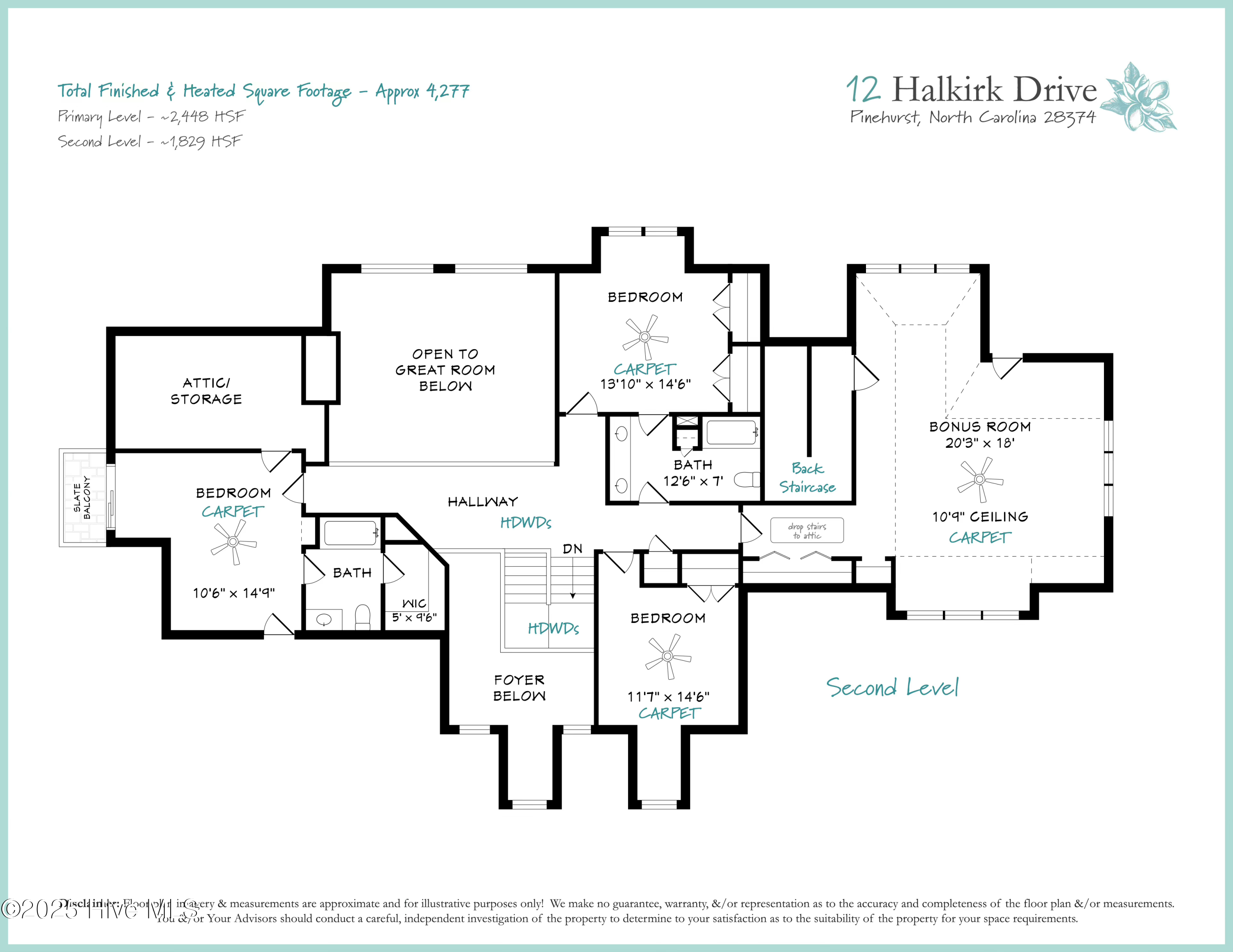 12 Halkirk Drive