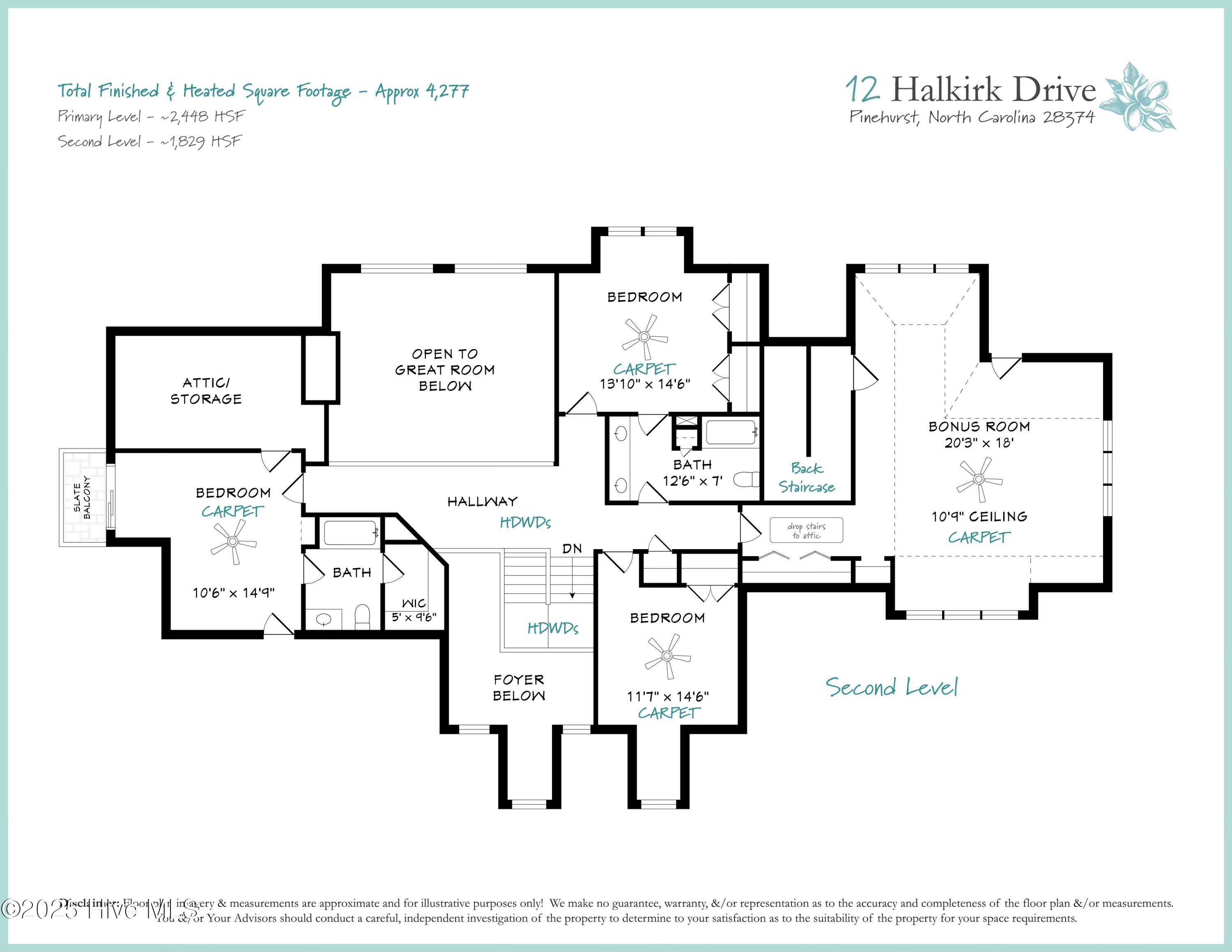 12 Halkirk Drive