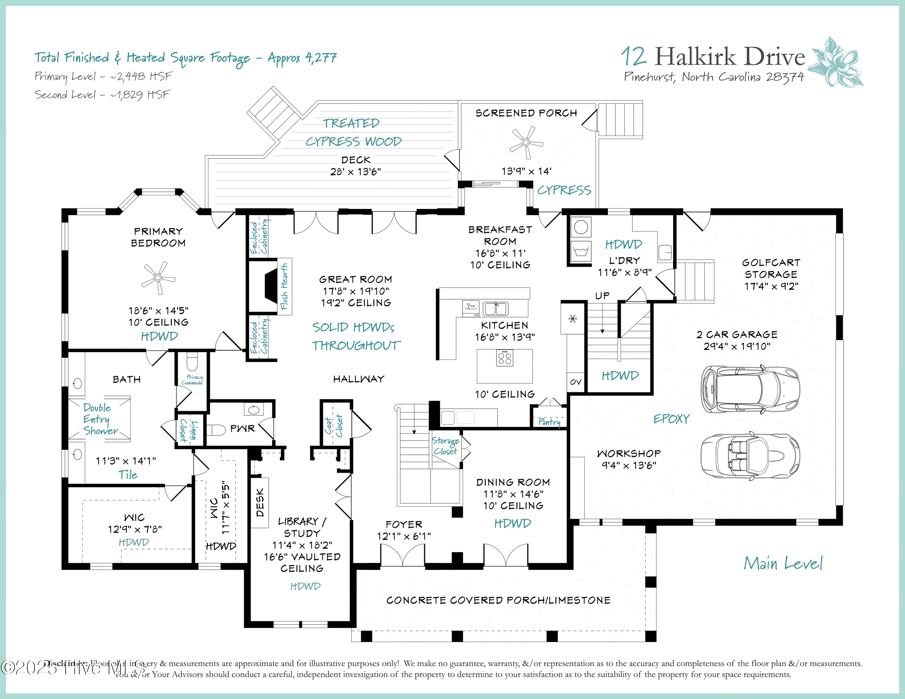 12 Halkirk Drive