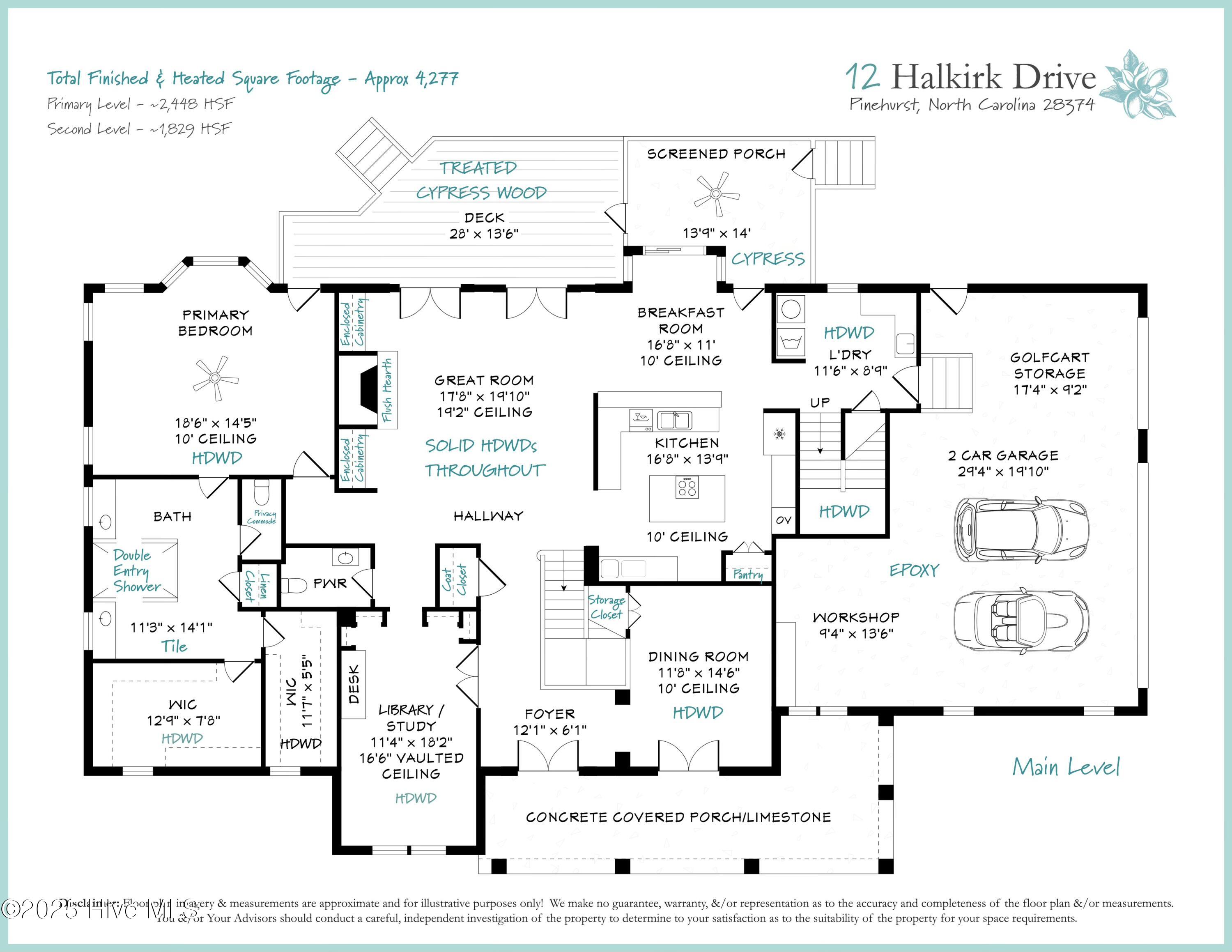 12 Halkirk Drive