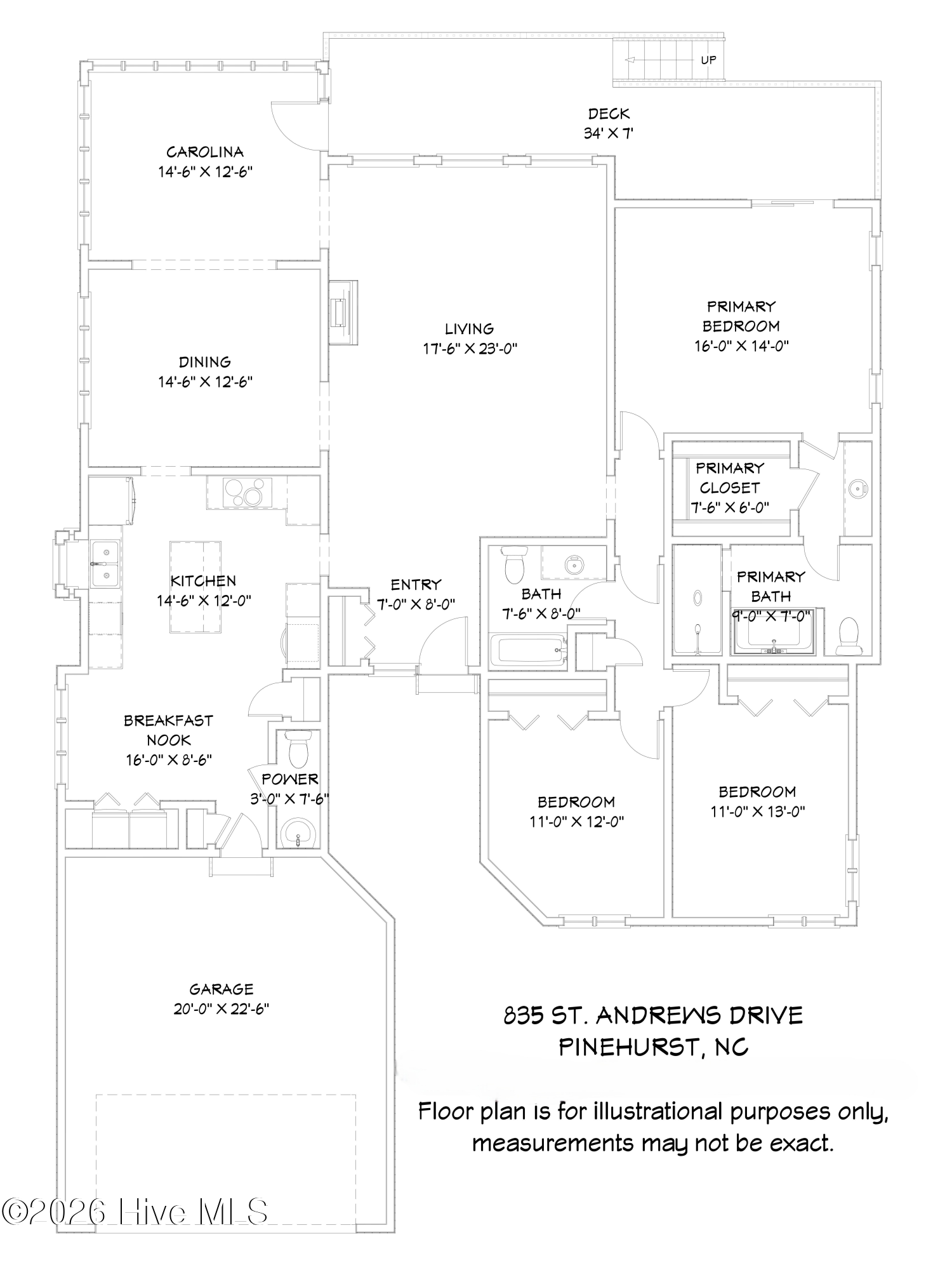835 Saint Andrews Drive