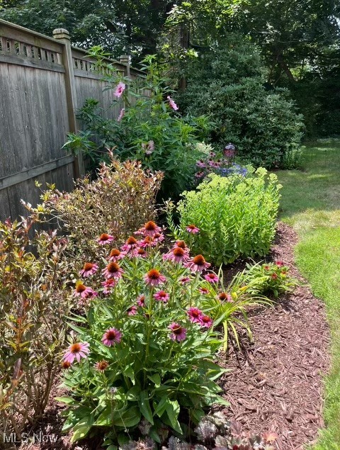 1166 Sunset View Drive