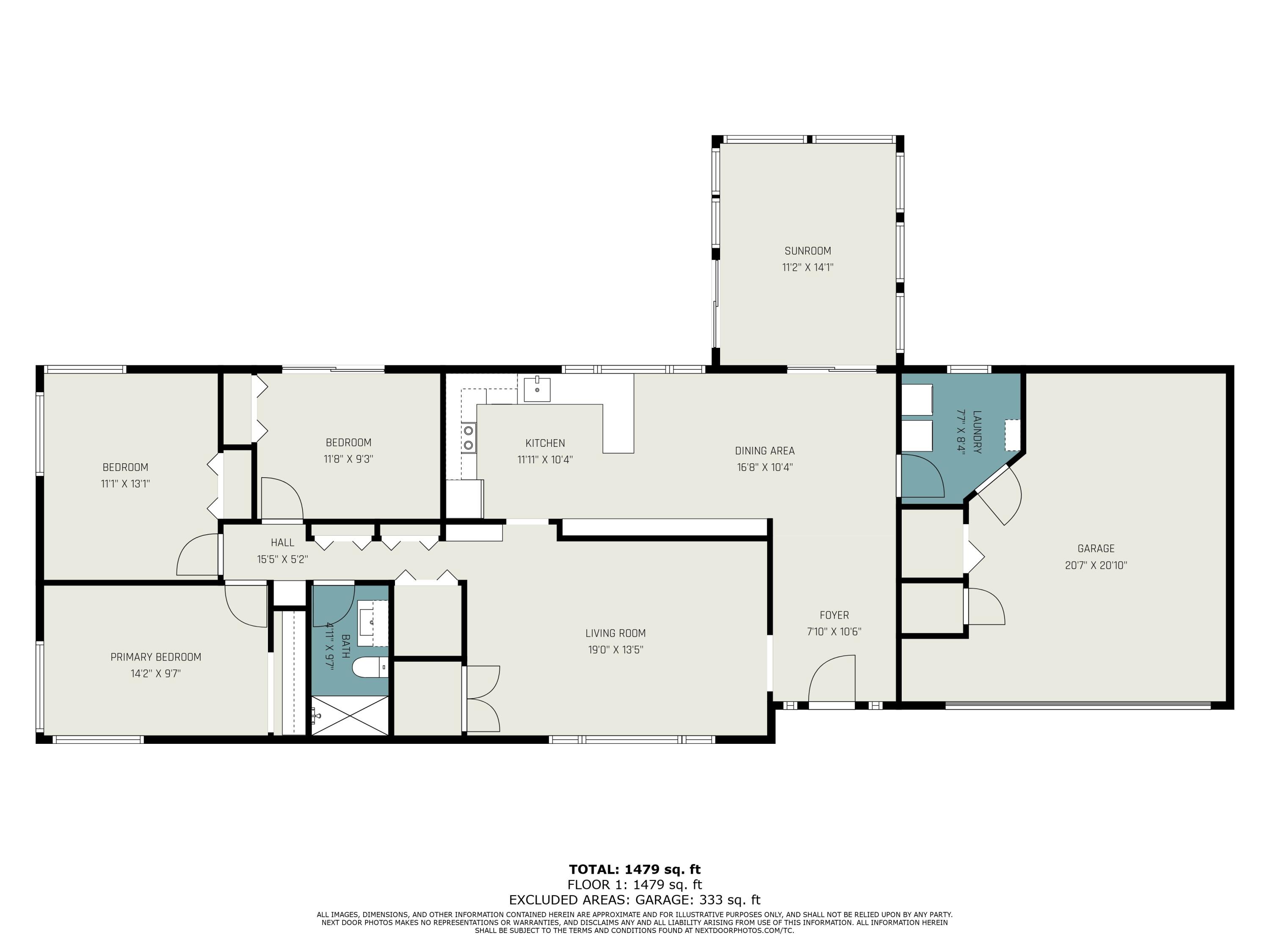 1405 Richland Avenue