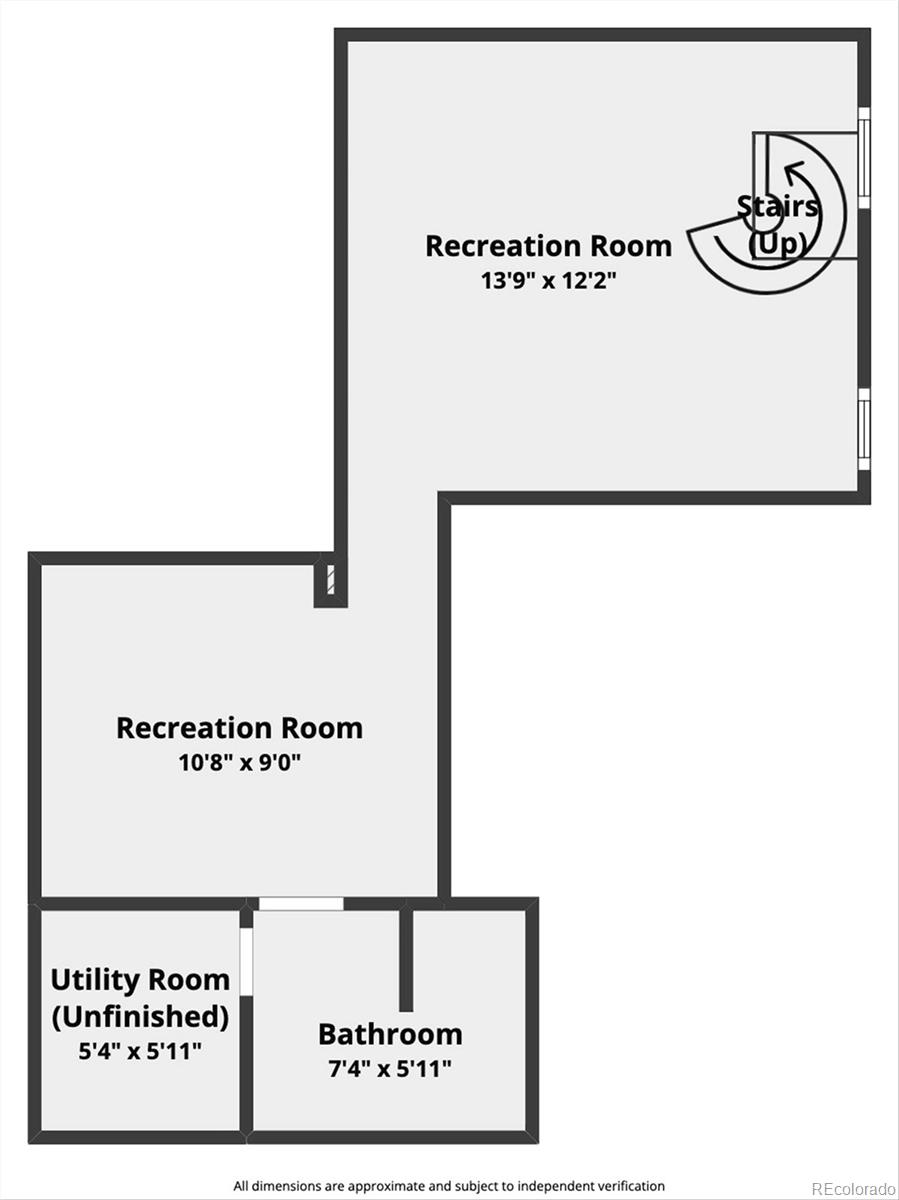 3160 S Pennsylvania Street