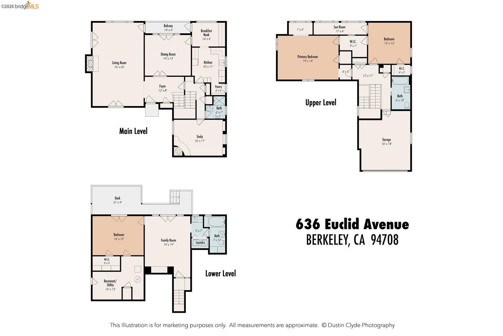 636 Euclid Ave