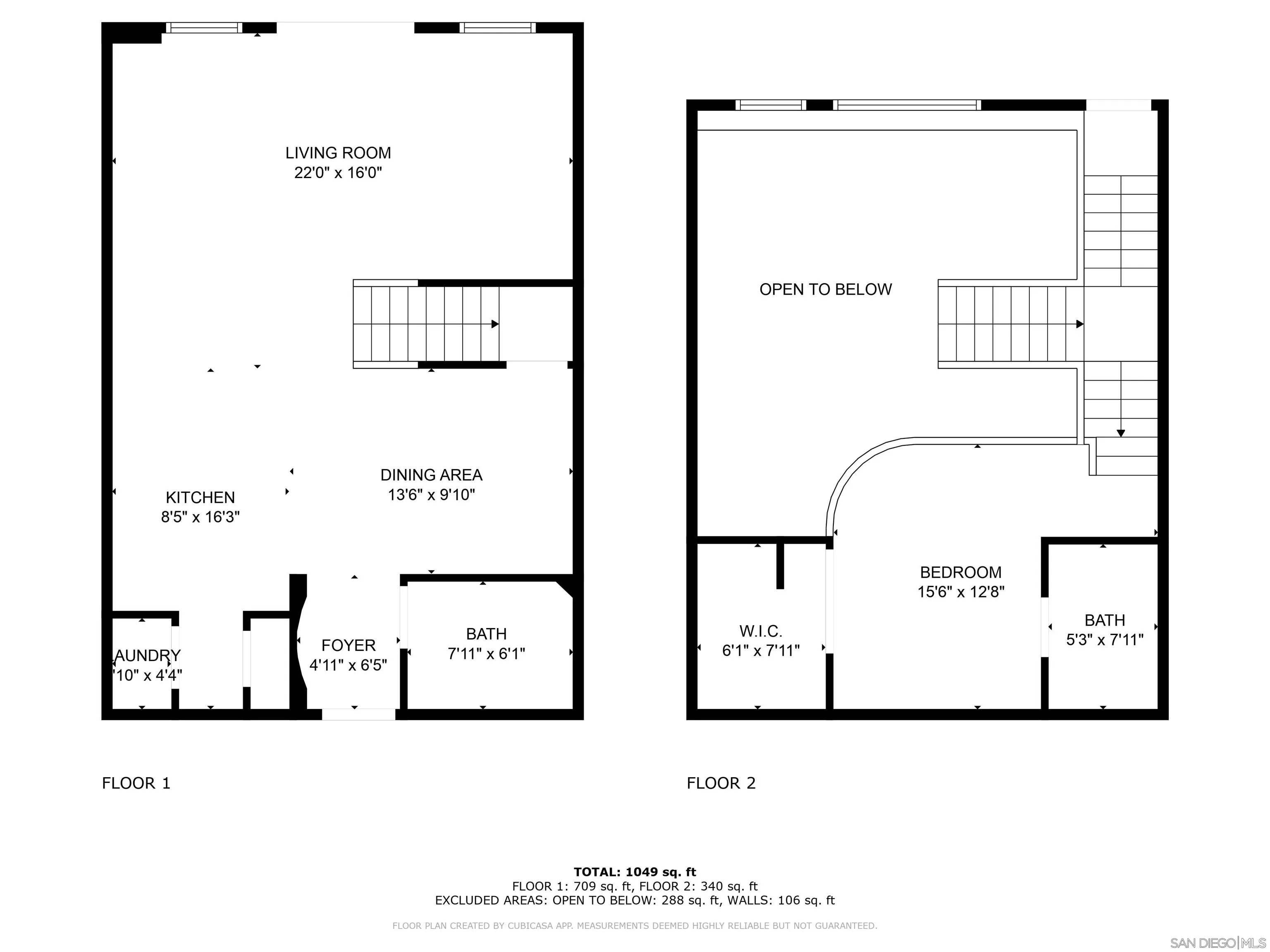 1501 India St Unit 605