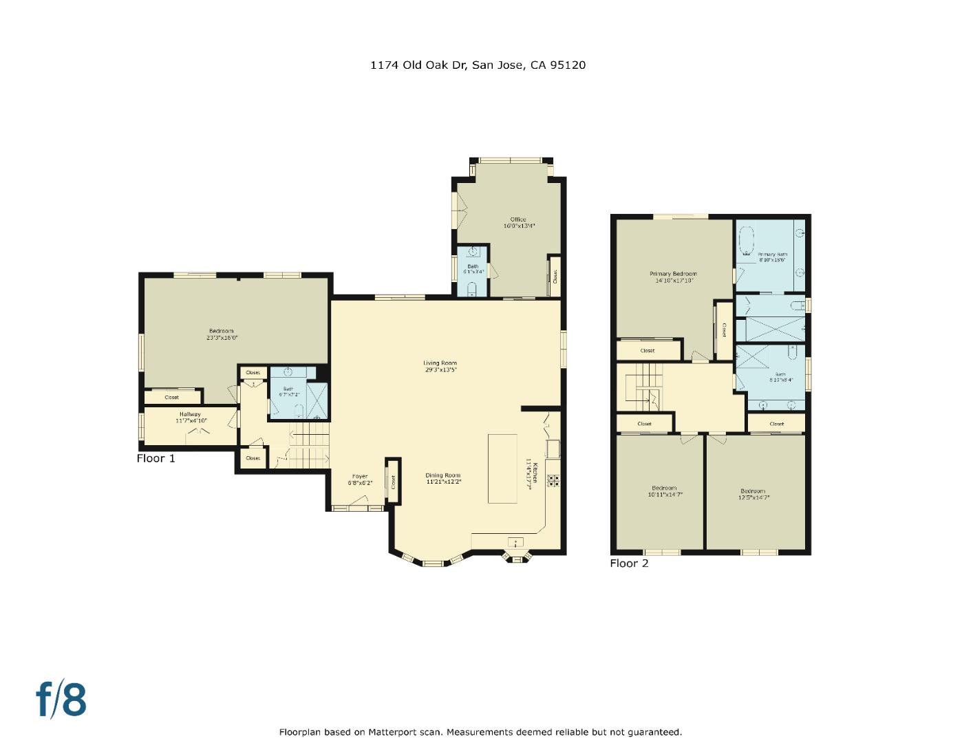 1174 Old Oak Drive
