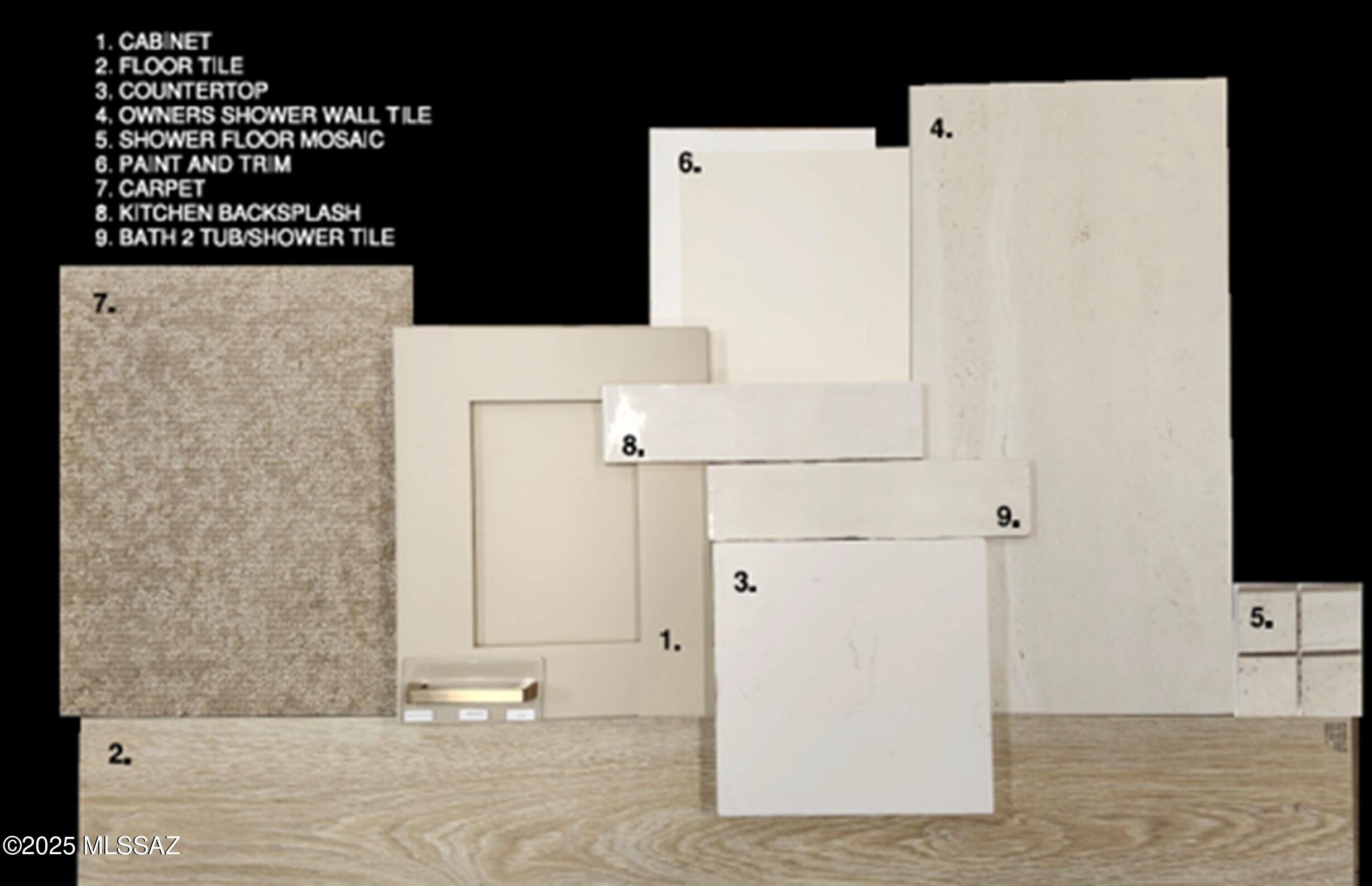 13317 N Nepheline Way