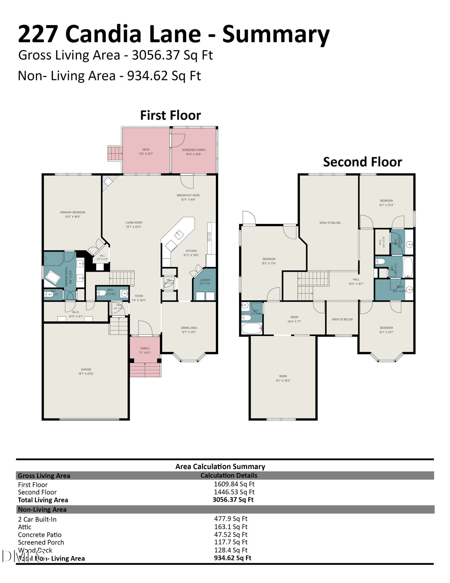 227 Candia Lane