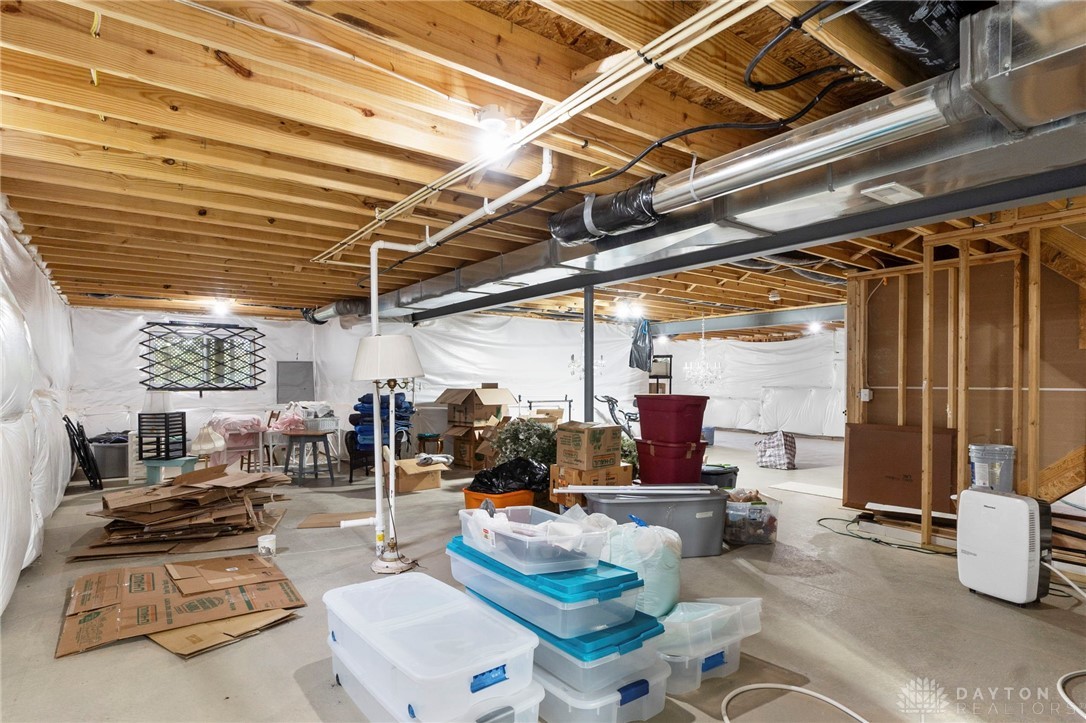 1567 Sierra Vista Way