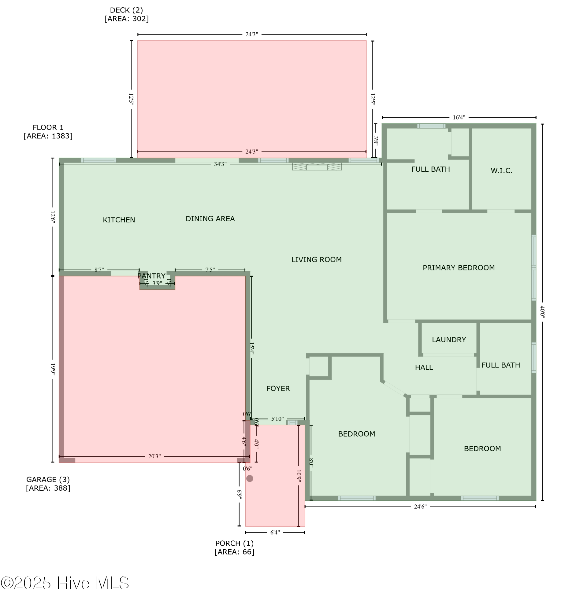 713 Invishield Court