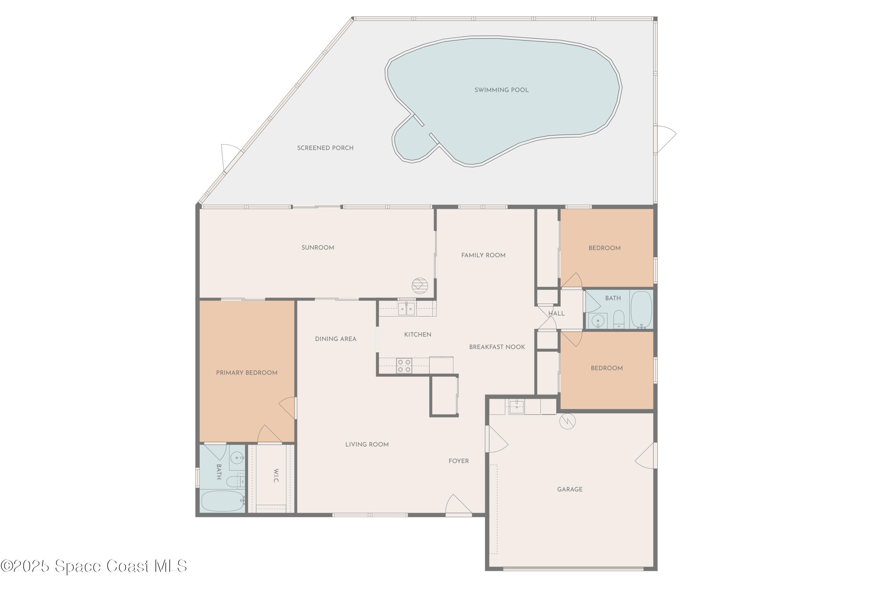 2075 King Richard Drive