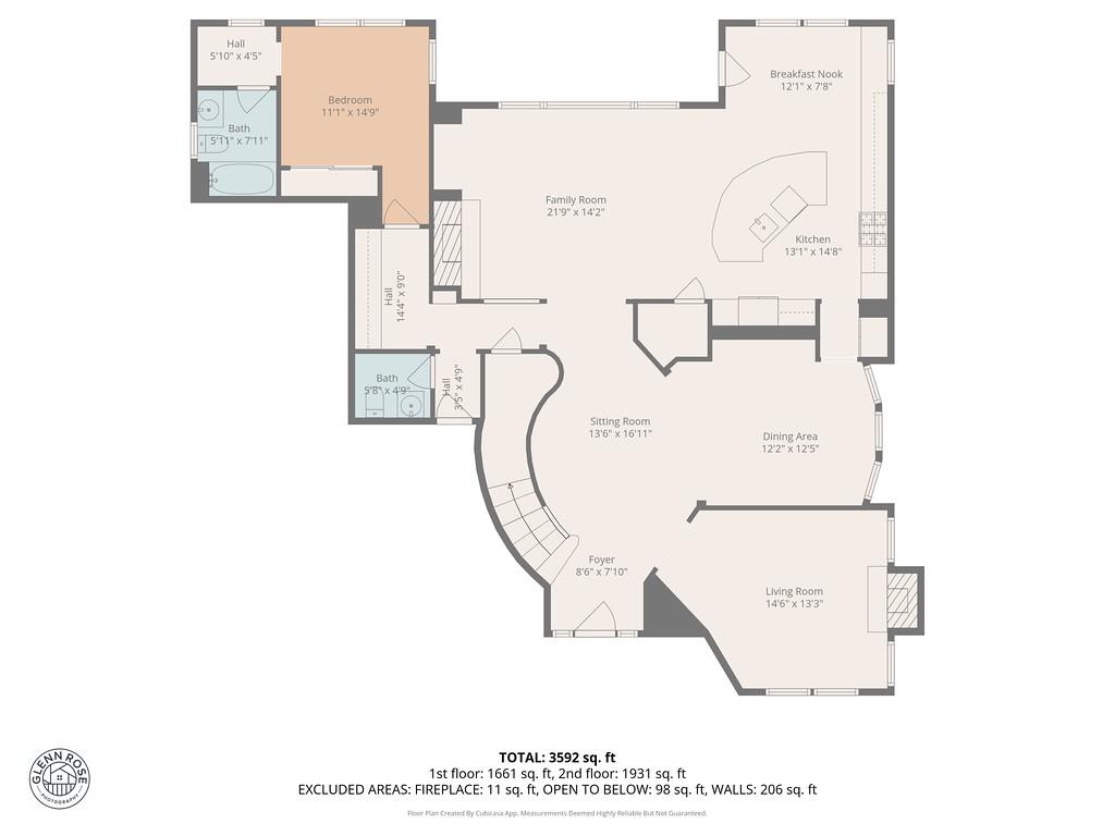 2208 Raintree Court
