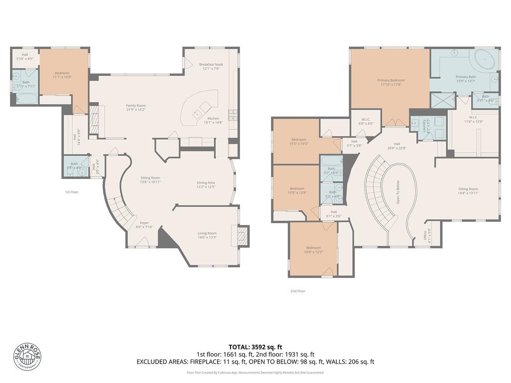 2208 Raintree Court