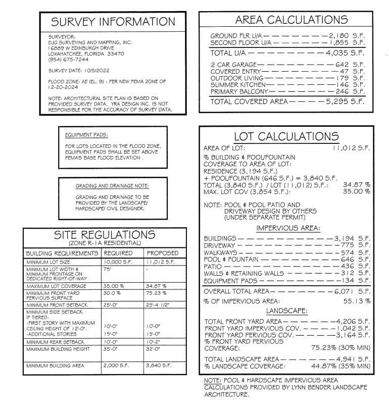 717 SE Atlantic Drive