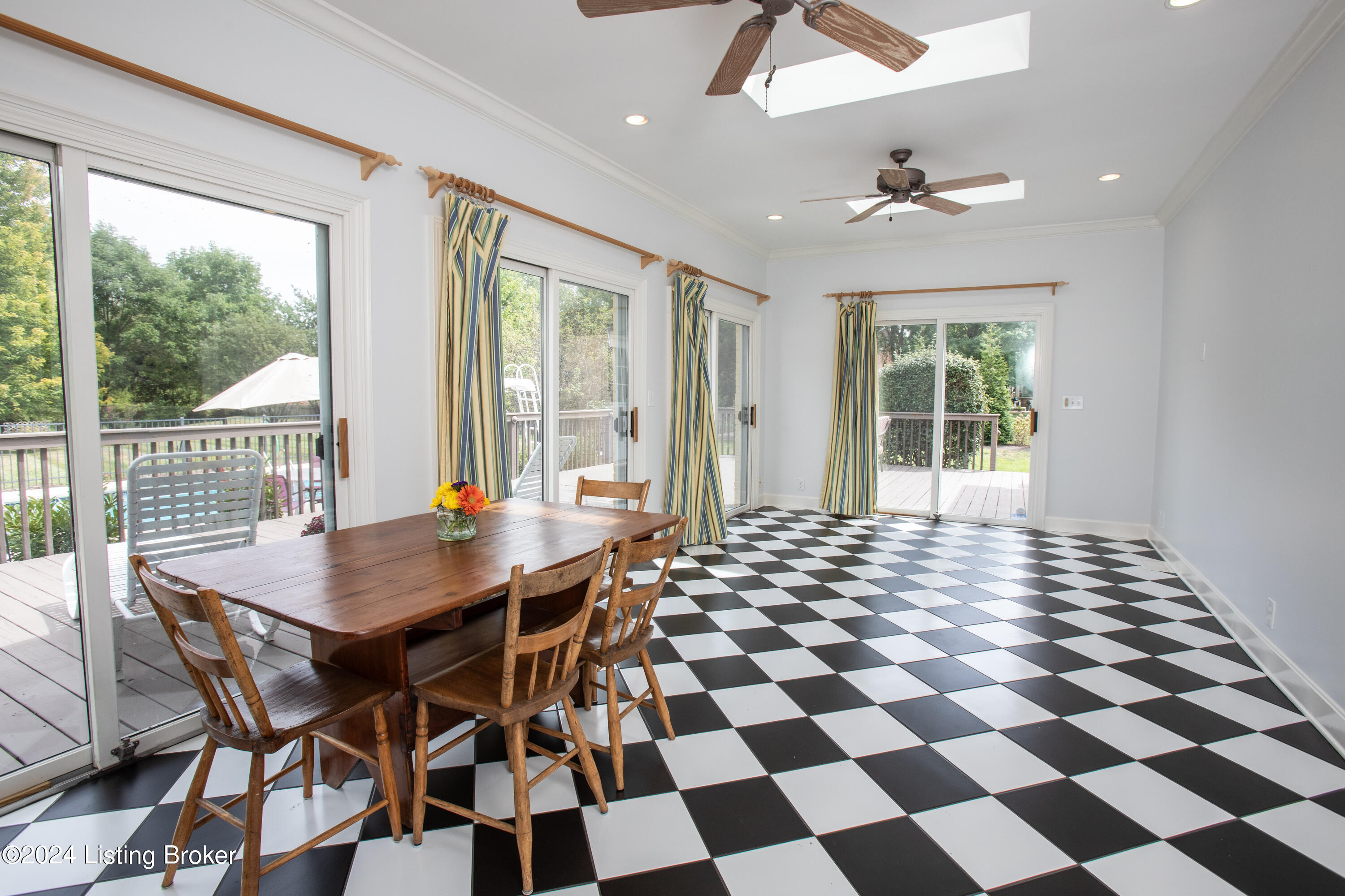 3803 Tynebrae Ct
