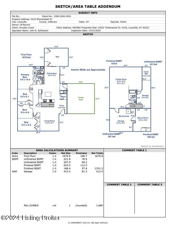 4415 Shenandoah Dr