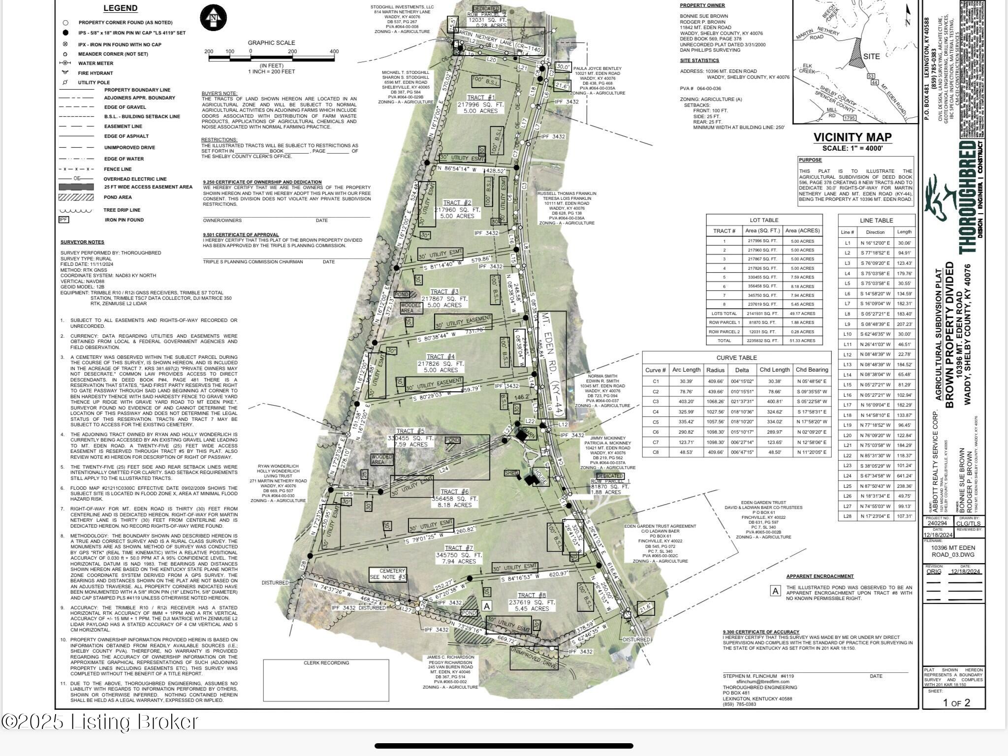 Lot 4 Mt. Eden Road