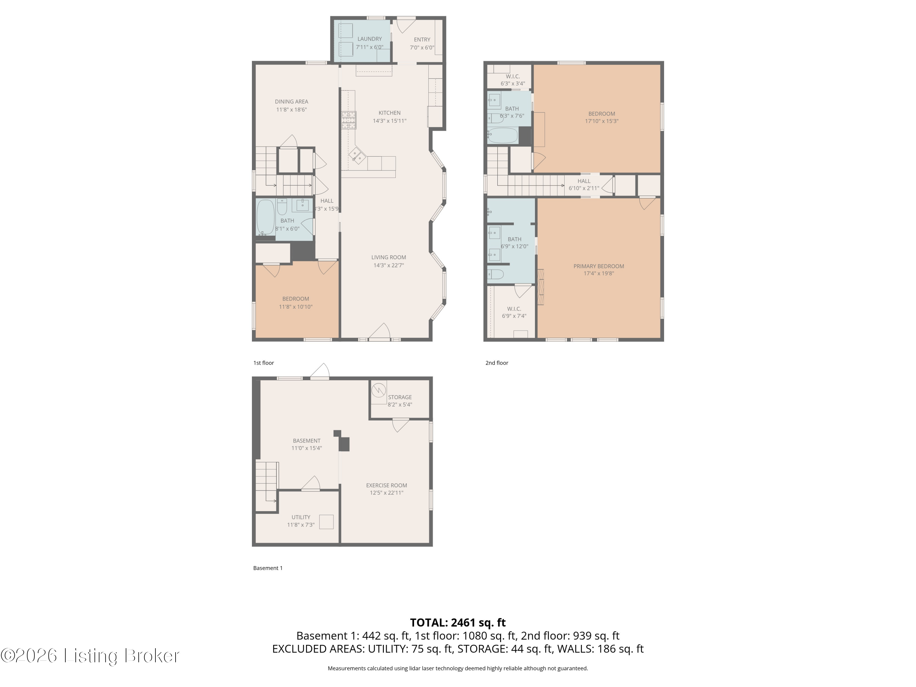 3036 Aubert Ave