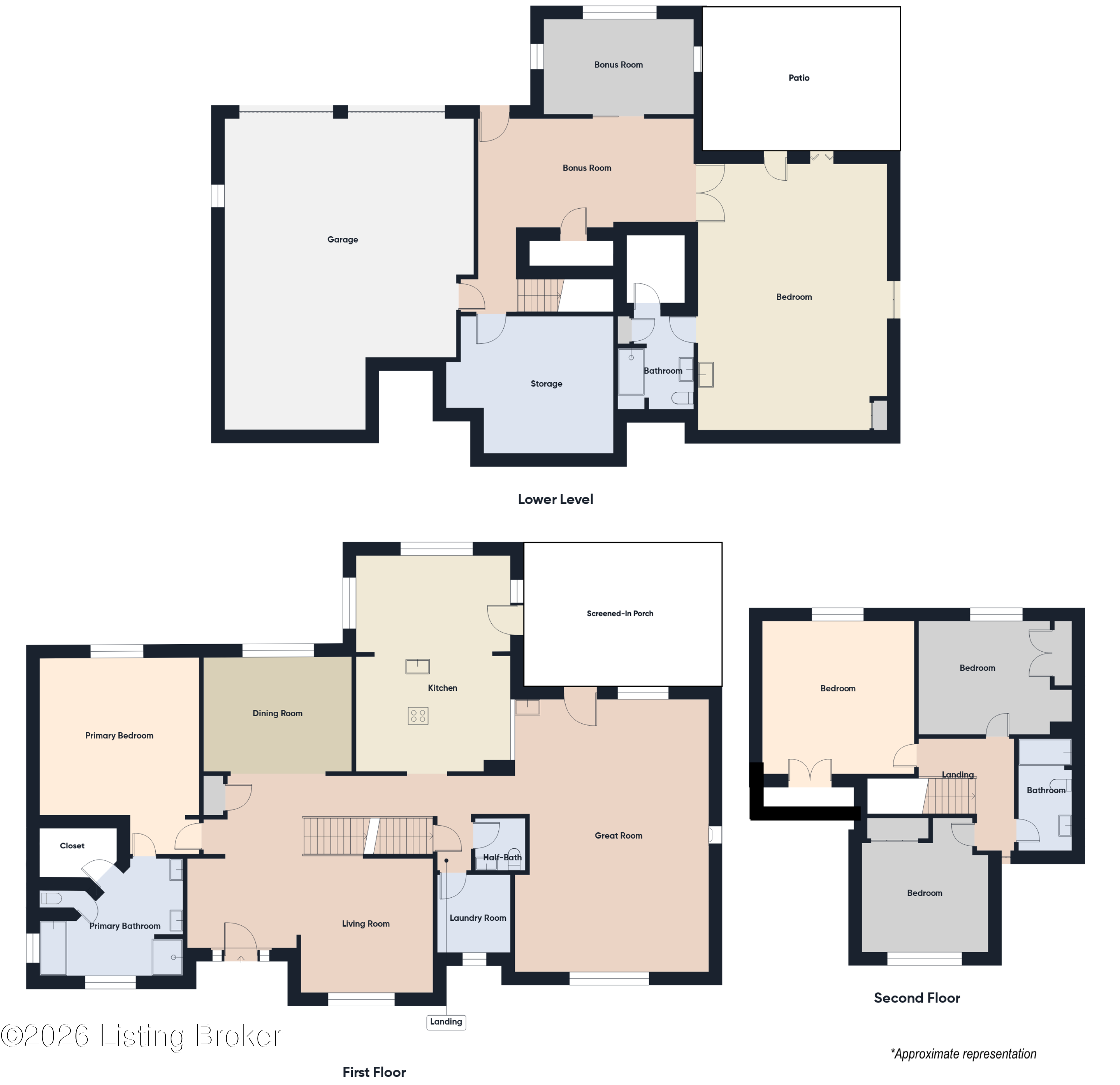 1112 Bentwood Place Ct