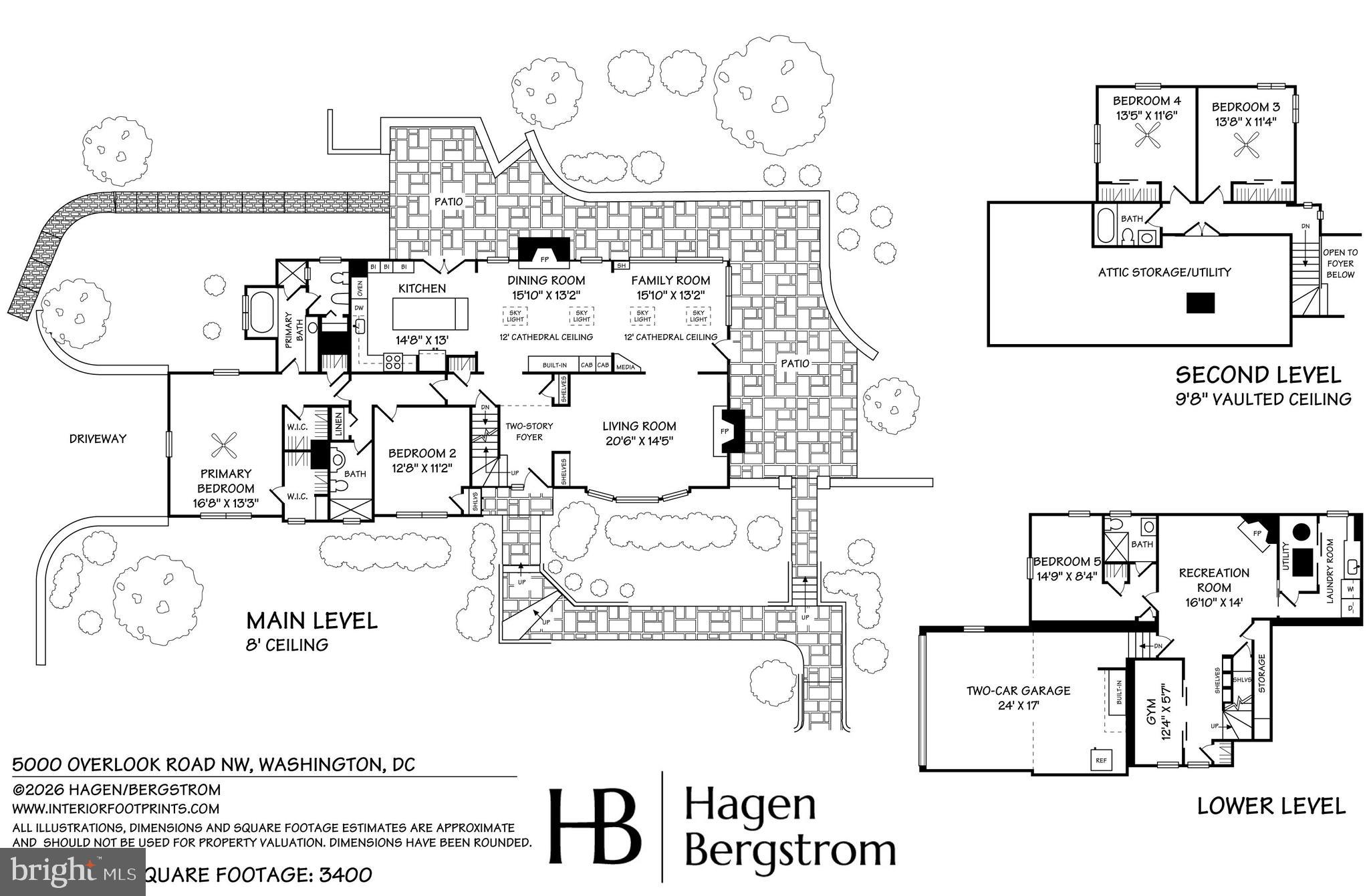 5000 OVERLOOK ROAD NW