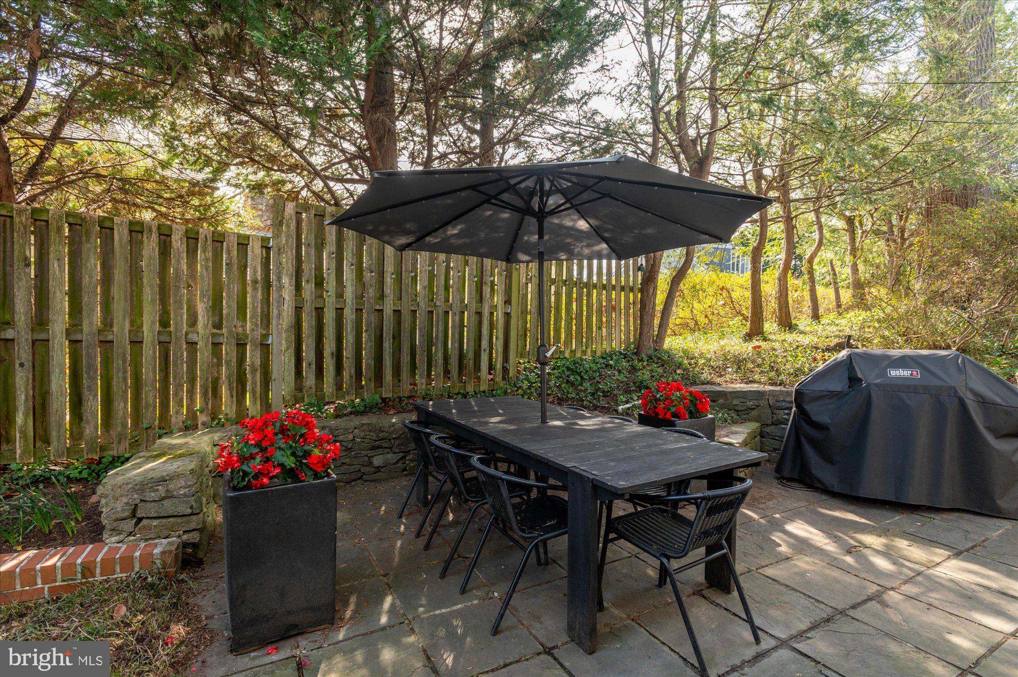 5000 OVERLOOK ROAD NW