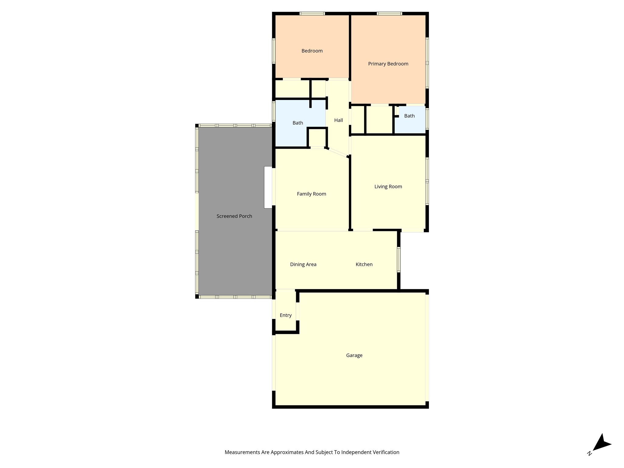 2524 S 27th Street