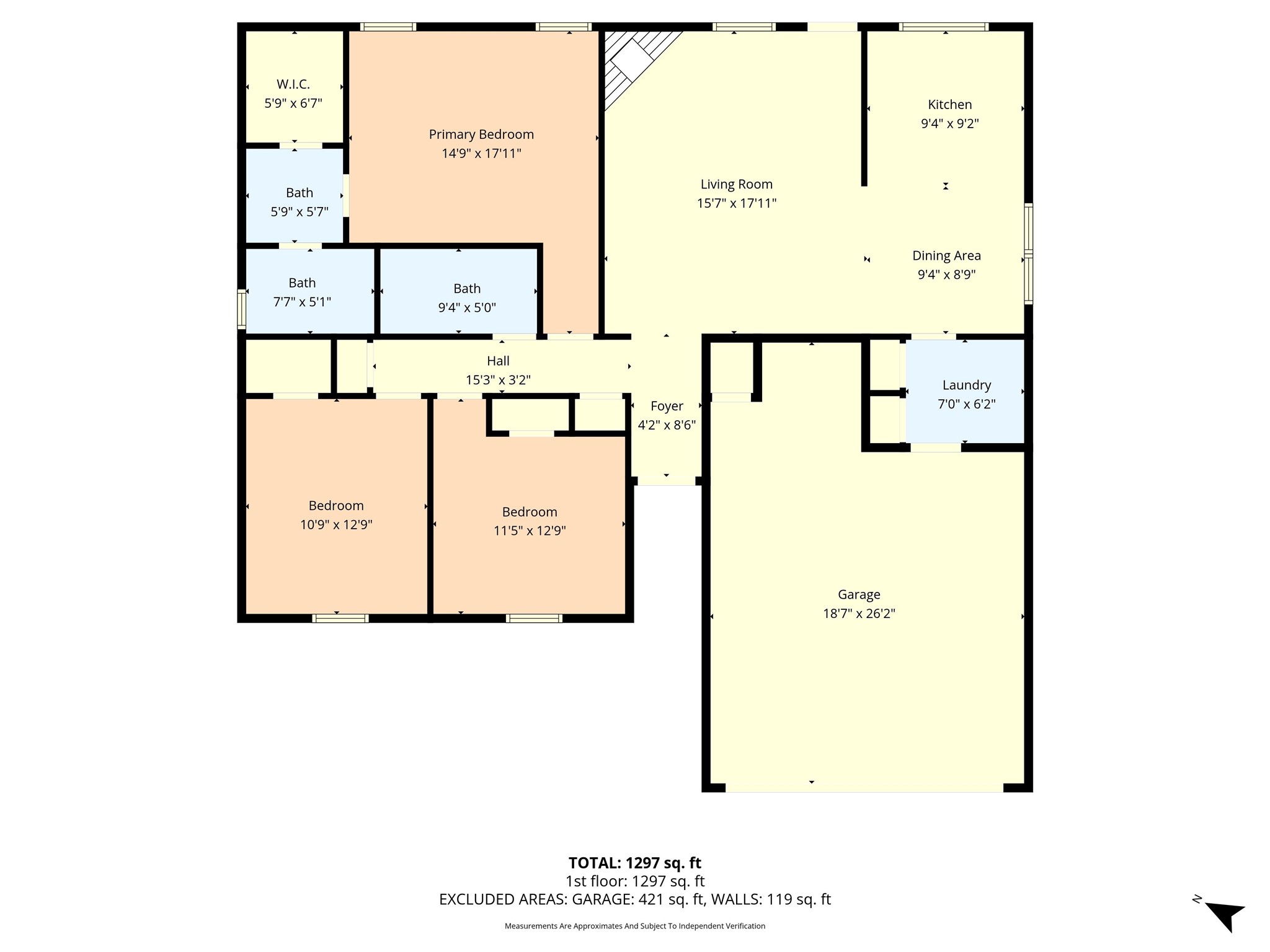 6605 Emerald Drive