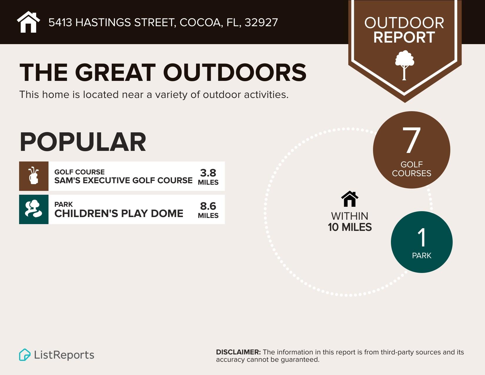 5413 Hastings Street