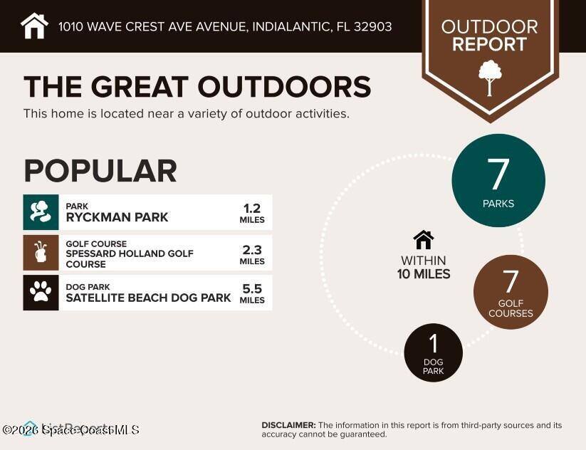 1010 Wave Crest Ave Avenue