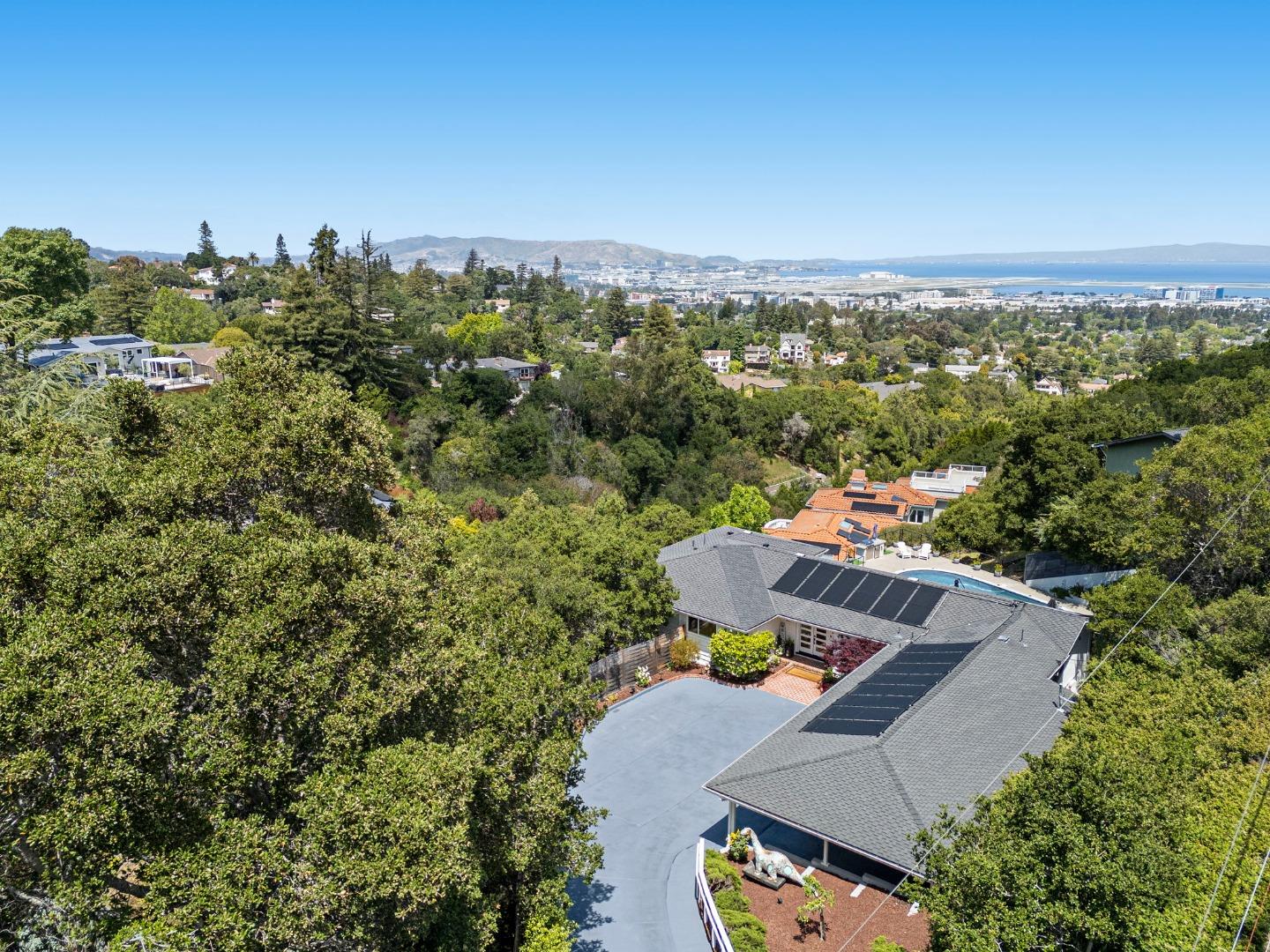 2620 Summit Drive