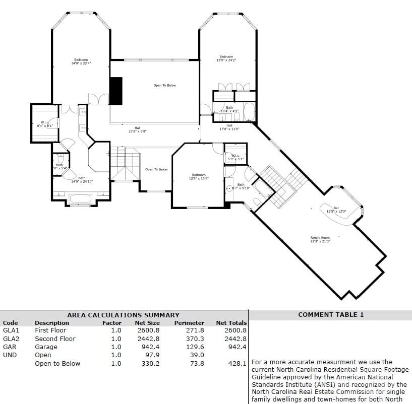 18917 Peninsula Point Drive