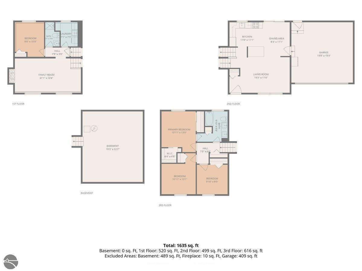 3804 Timberwolf Drive