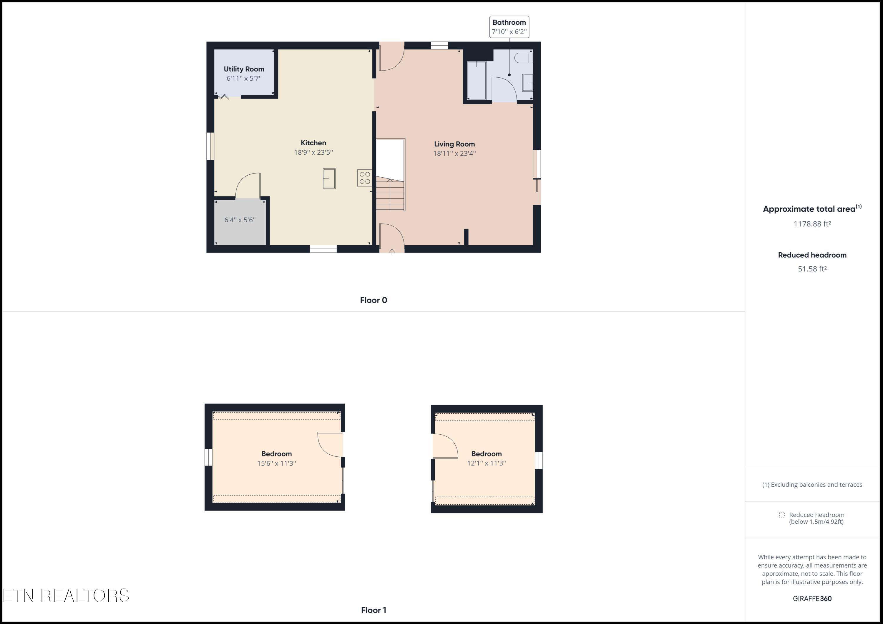 246 Catoosa Ridge Rd