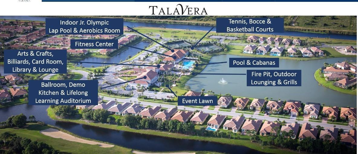 9006 SW Vetta Way, Port St. Lucie