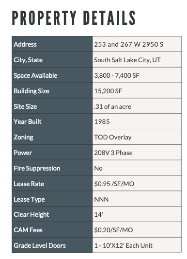253 W 2950 S