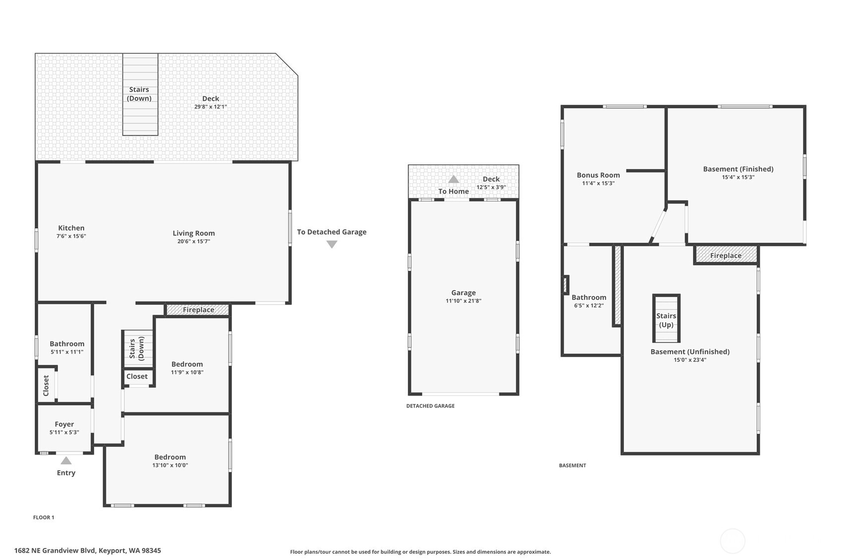 1682 NE Grandview Boulevard