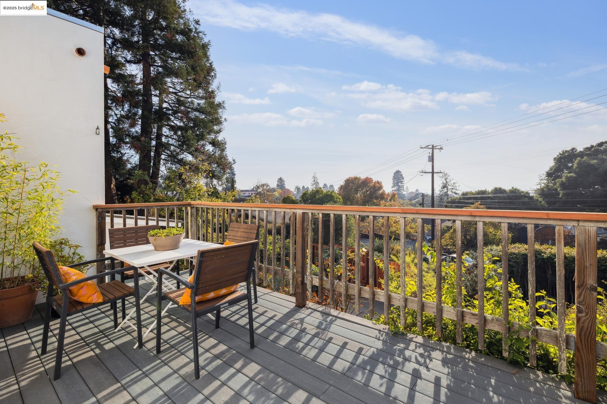608 Colusa Ave