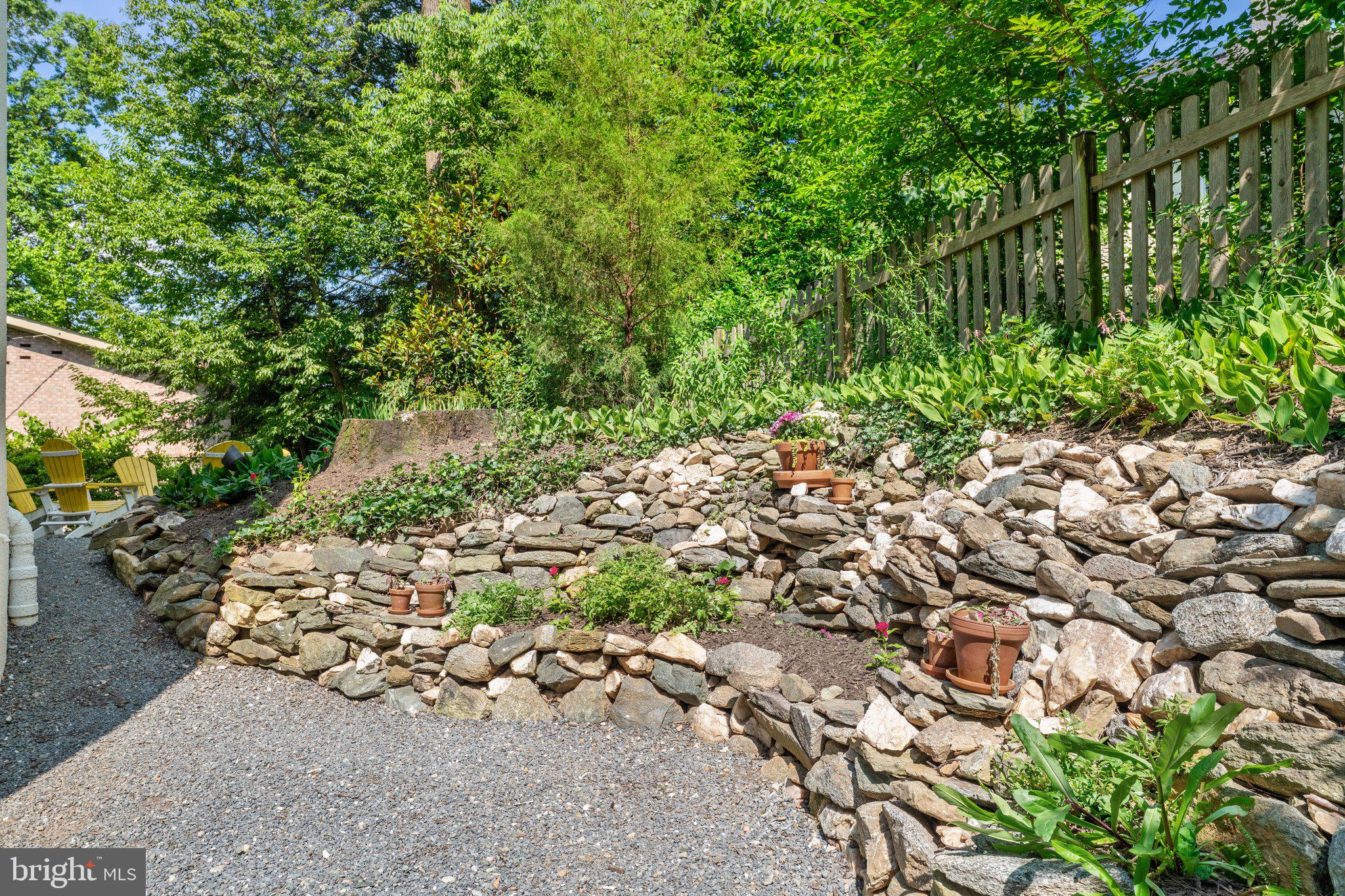 5500 Broad Branch Rd NW