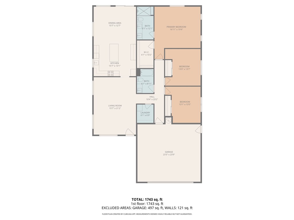 29232 Piping Rock