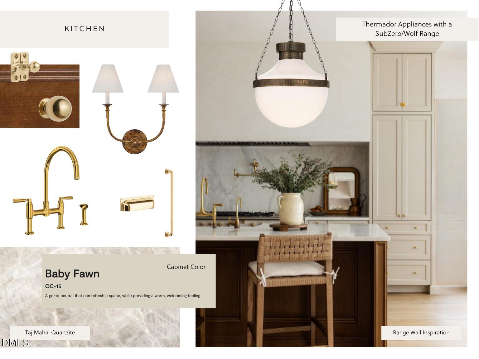 3074 Granville Drive