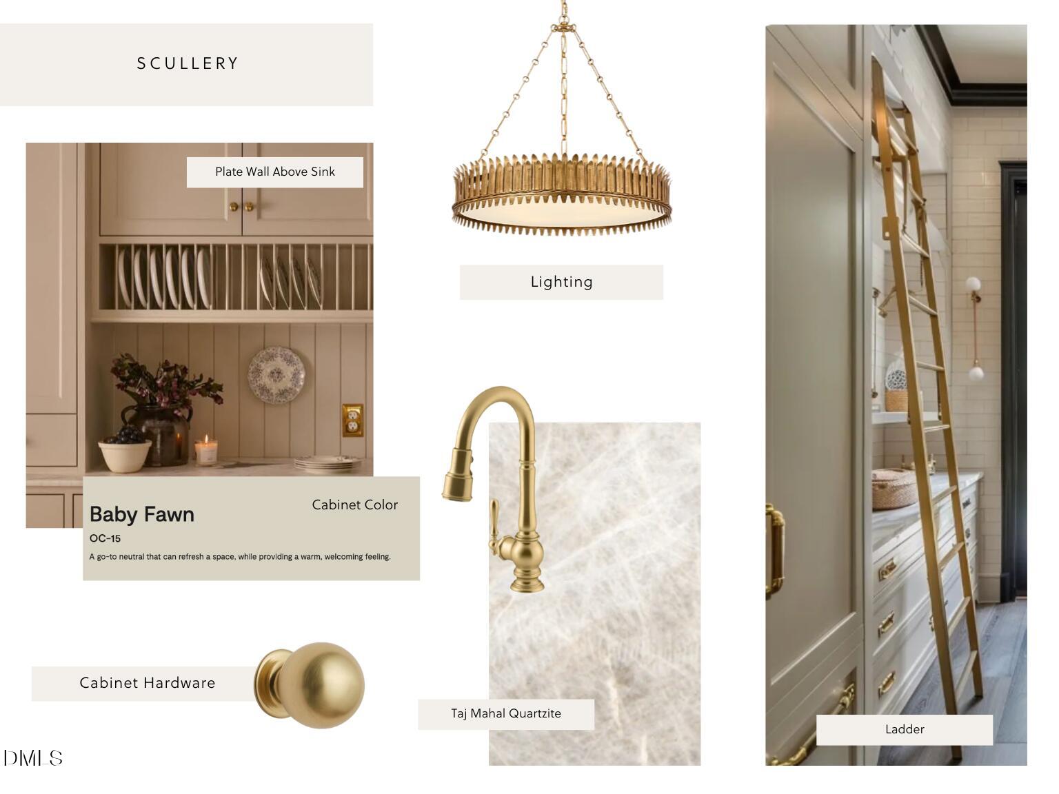 3074 Granville Drive