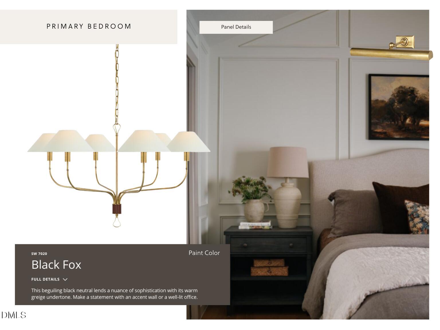 3074 Granville Drive