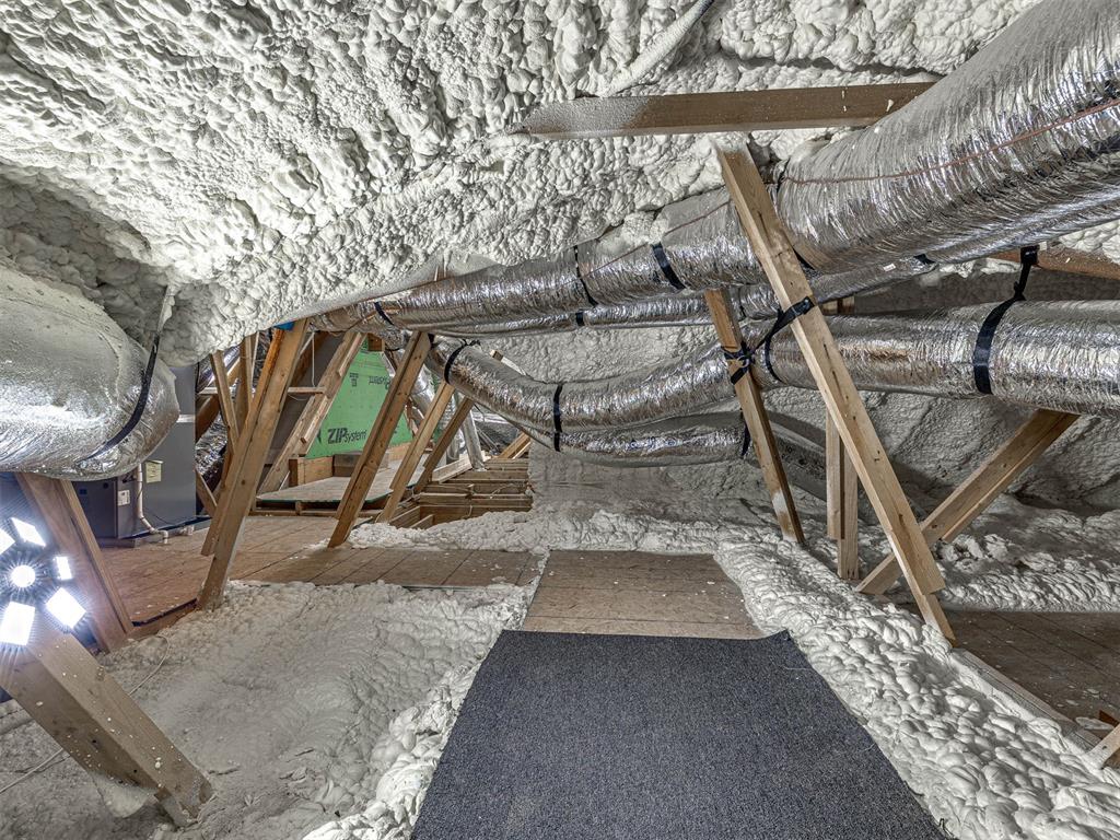 9505 Sundance Ridge Road