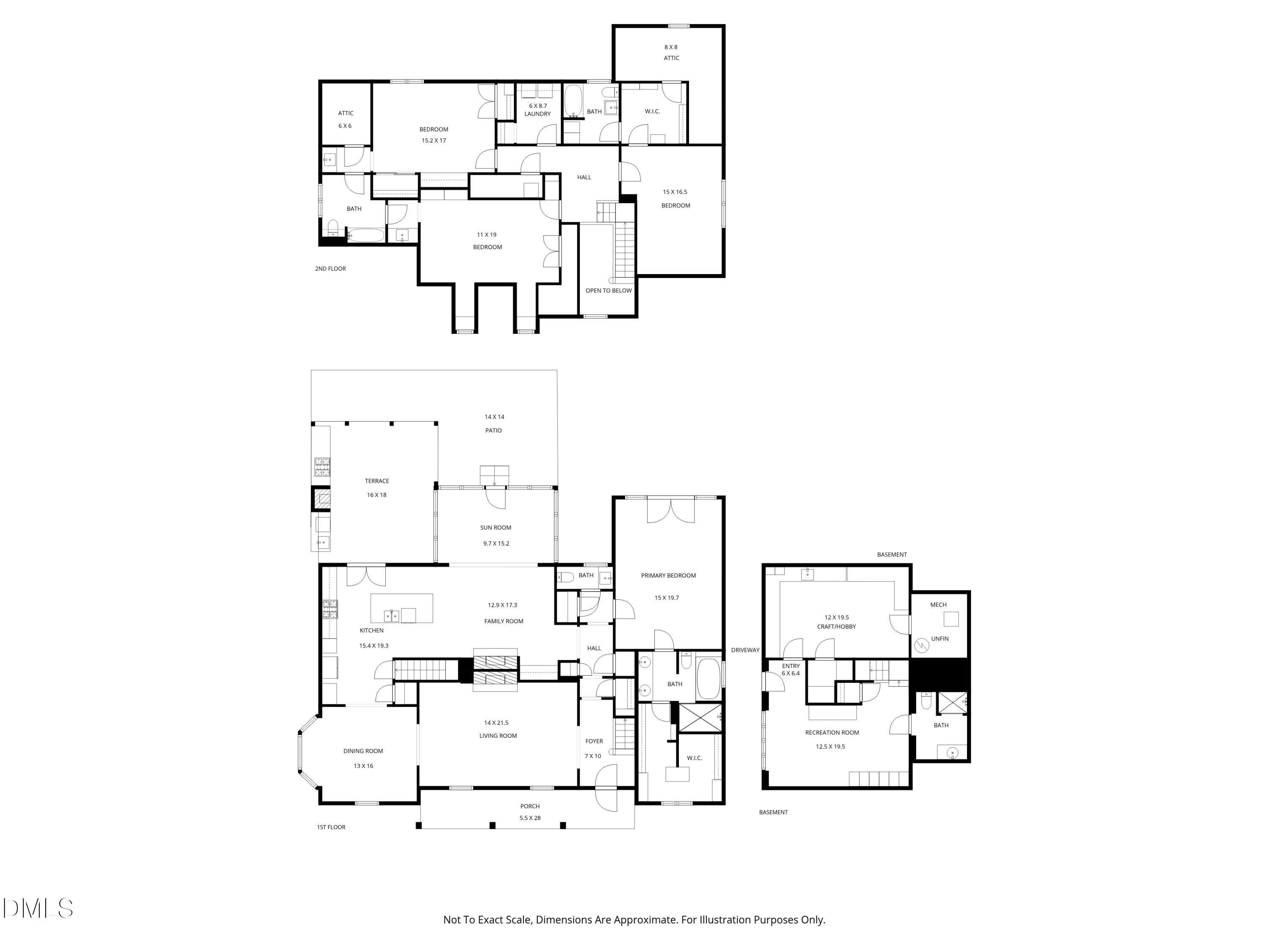 2507 Sanderson Drive