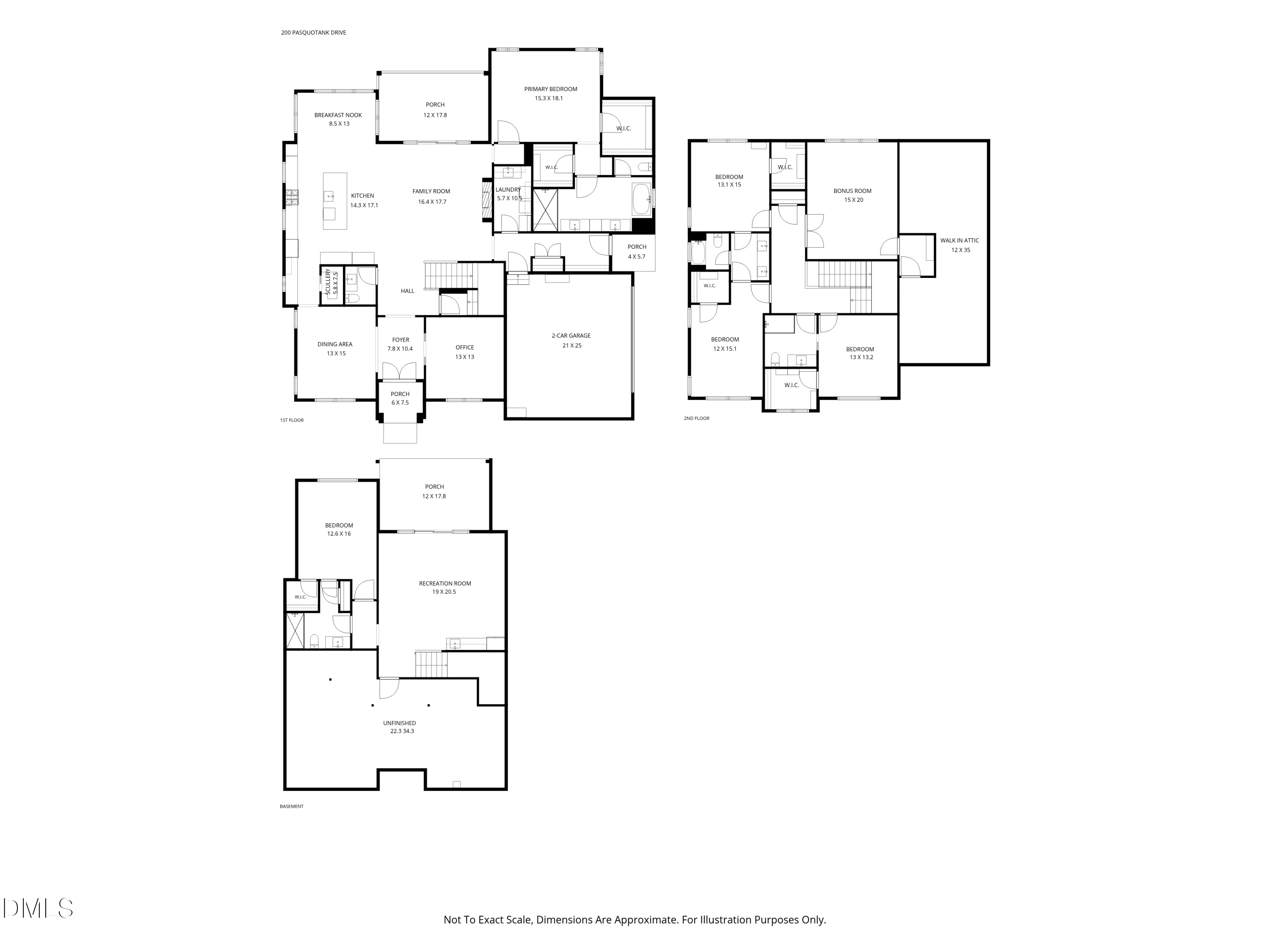 200 Pasquotank Drive