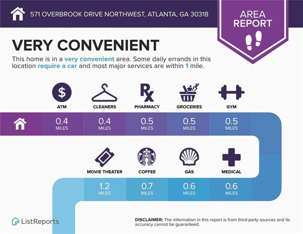 571 Overbrook Drive NW