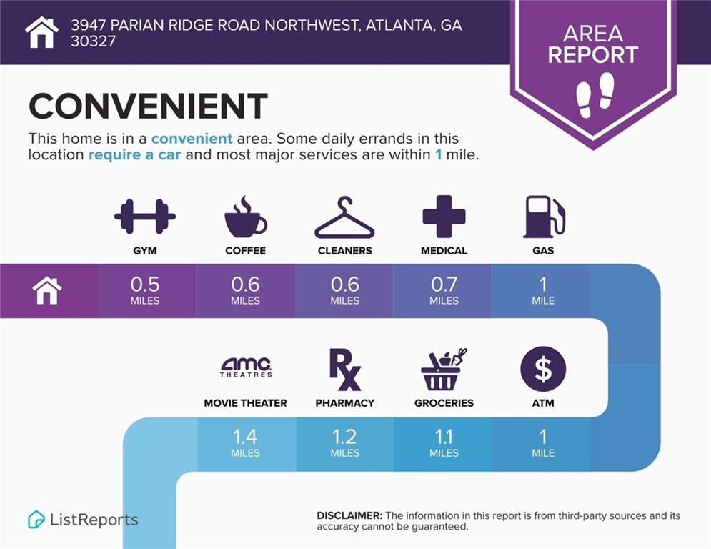 3947 Parian Ridge Road NW