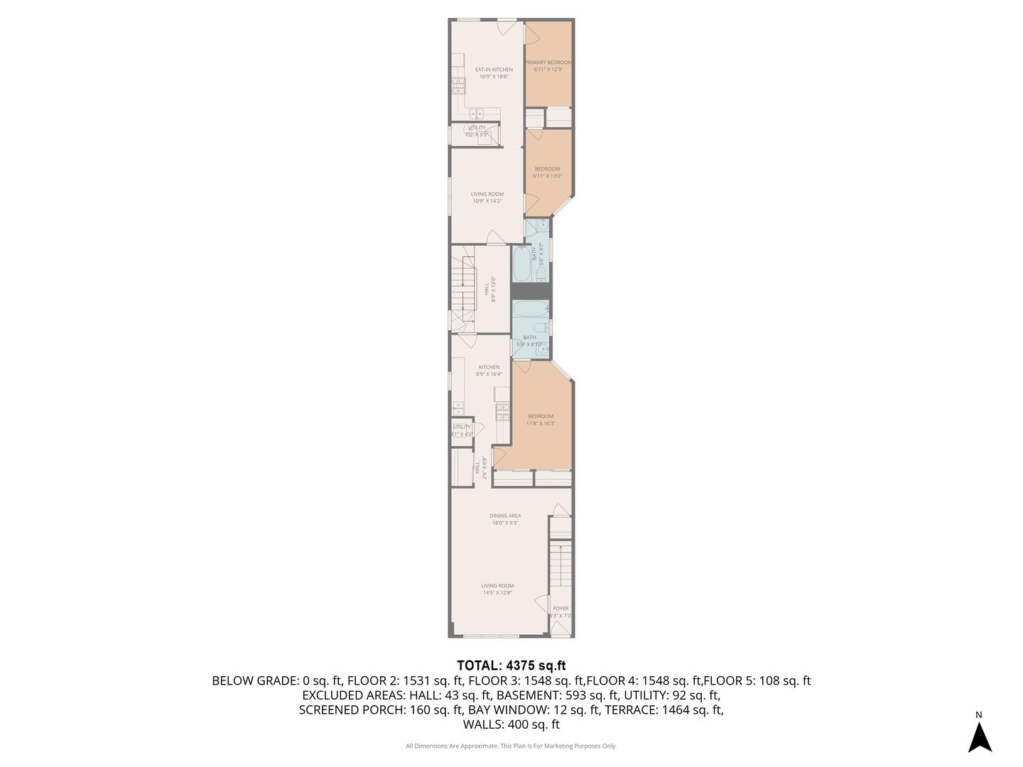 Private Address